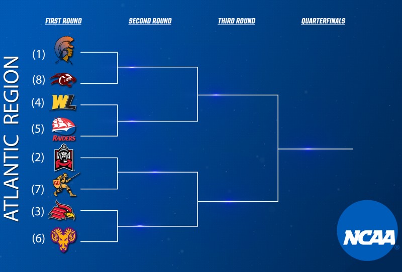 Ncaa Division Ii Mens Basketball Tournament | VSU Multi-Purpose Center